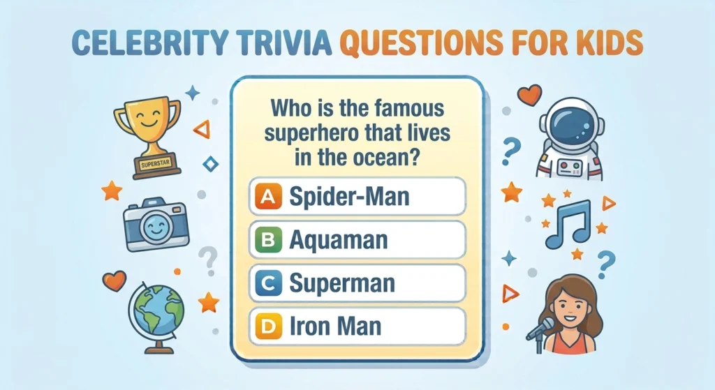 Celebrity Trivia Questions for Kids

Celebrity Trivia Questions for Kids