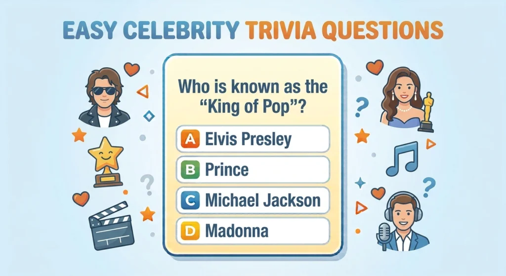Easy Celebrity Trivia Questions