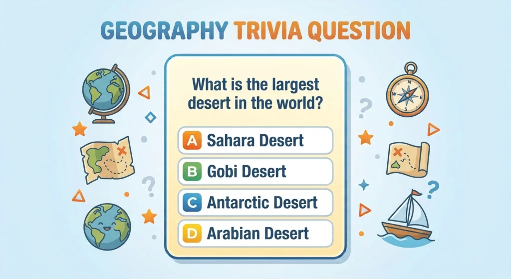 Geography Trivia Questions