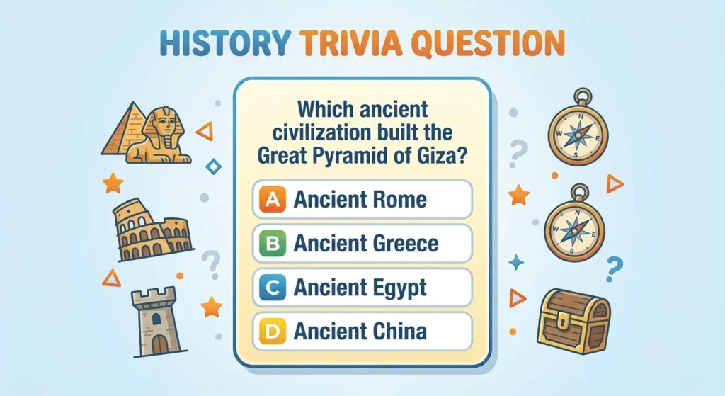 History Trivia Questions