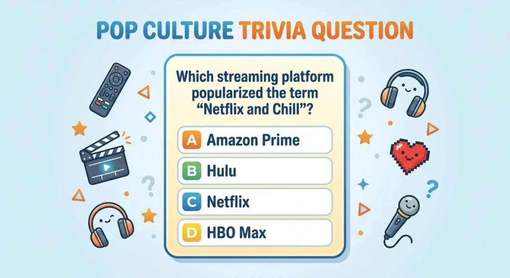 Pop Culture Trivia Questions