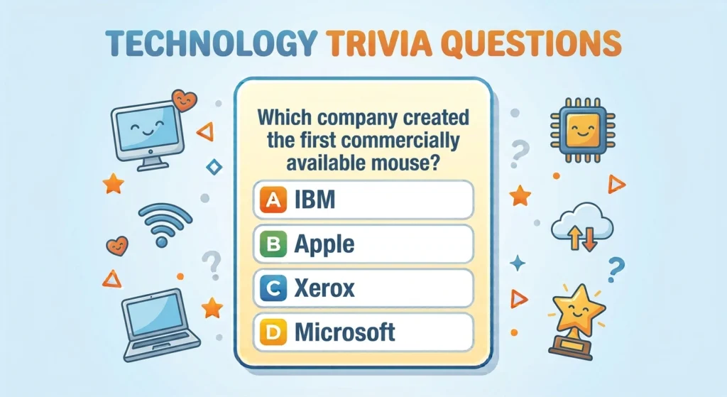 Technology Trivia Questions